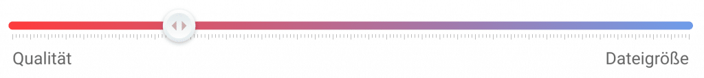 Das Dilemma von Qualität und Dateigröße