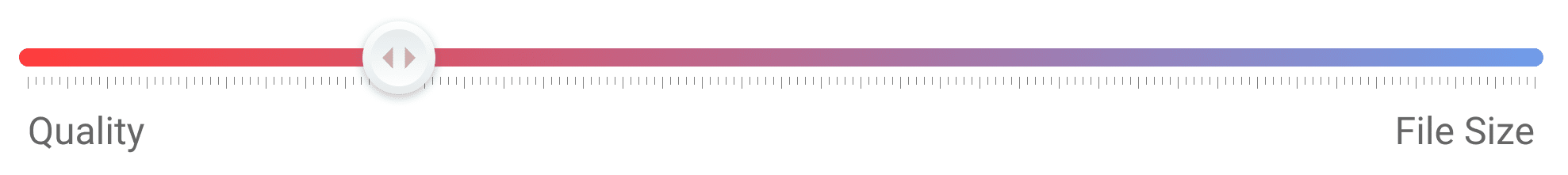 Important for a mp3 converter is the Quality-File Size