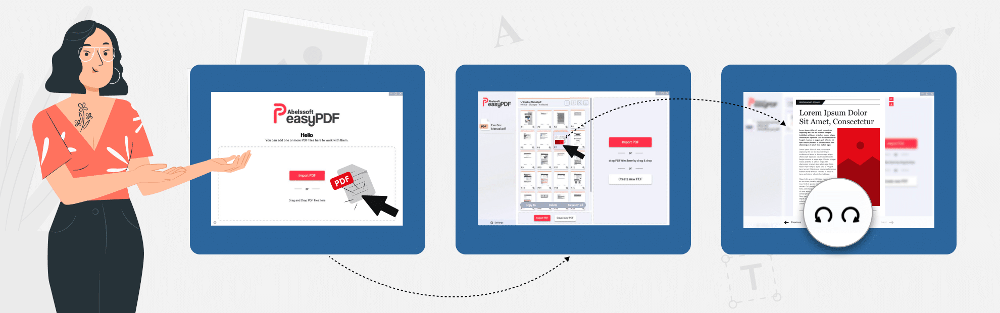 PDF Seiten drehen