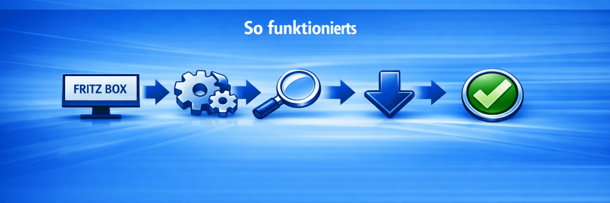 FritzBox Update 8.24 installieren