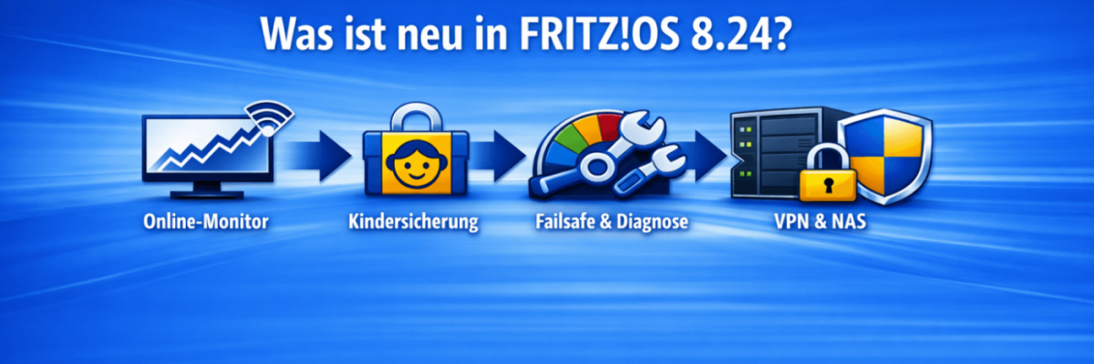 FritzBox-Update 8.24 Funktionen