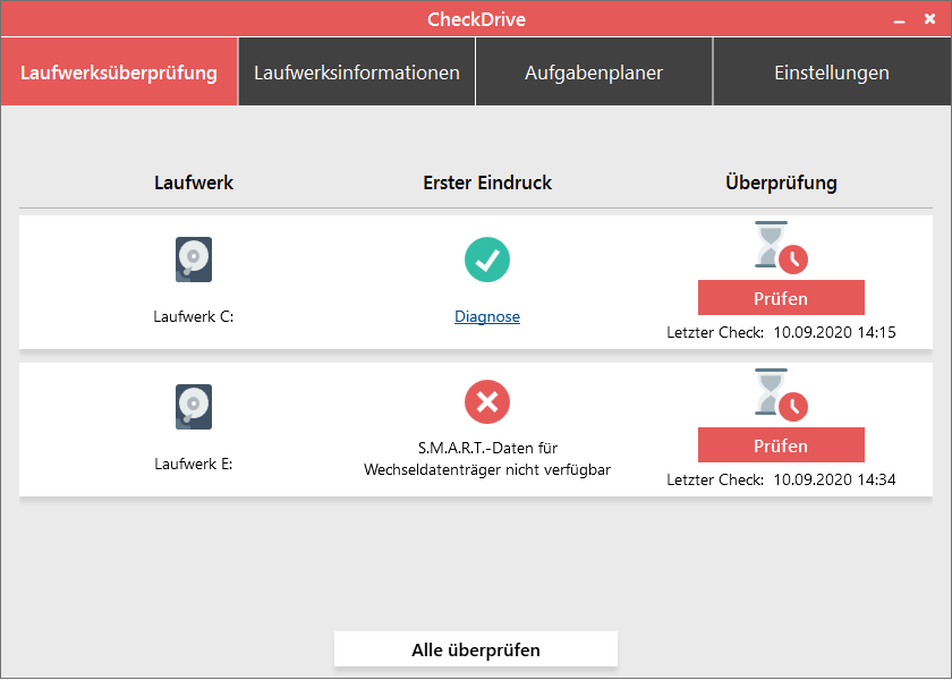 CheckDrive Tool Festplatten überwachen und auf Fehler überprüfen
